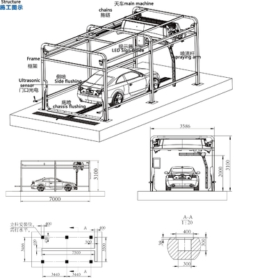 Machine à laver automatique à haute pression Économie d'énergie Laveuse sans contact