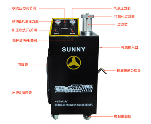 Système d'huile de lubrification 75 kg Machine de rinçage du moteur ASE-008E avec tuyau de 2,5 m
