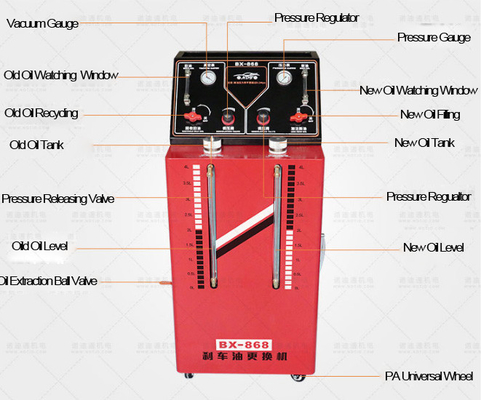Échangeur automatique de fluide de transmission en acier inoxydable 4LX2 pour système de freinage automobile