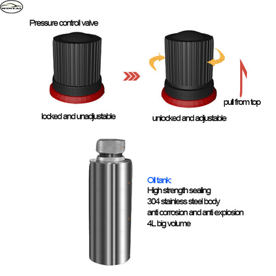 Échangeur automatique de fluide de transmission en acier inoxydable 4LX2 pour système de freinage automobile