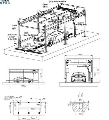 Laveuse automatique sans contact à 360 rouleaux avec poids total / volume Robot automatique de lavage de voiture ≥ 2100 kg / ≥ 7,5 cube