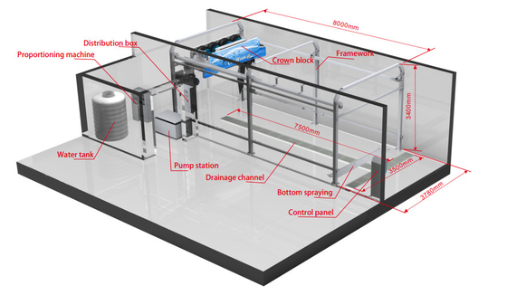 Équipement de lavage de voiture sans contact à bras unique avec 6 sèche-linge et 8m Lx5mm Rail Size