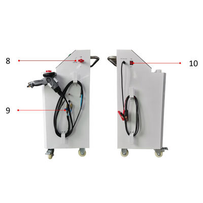 Système de stérilisation avec endoscope 220V